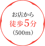 お店から徒歩5分 （500m）